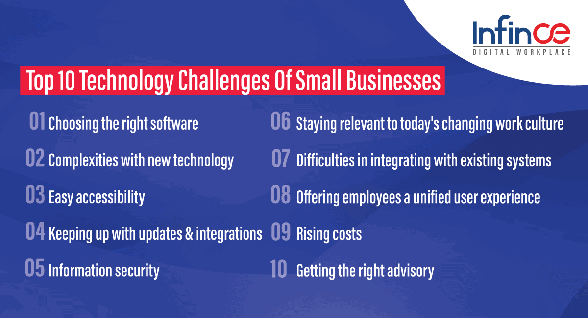 Top 10 Technology Challenges of Small Businesses