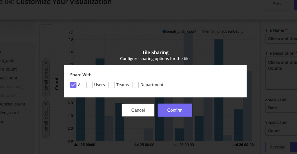 Choose the groups/users who need access to the Custom Data Tile
