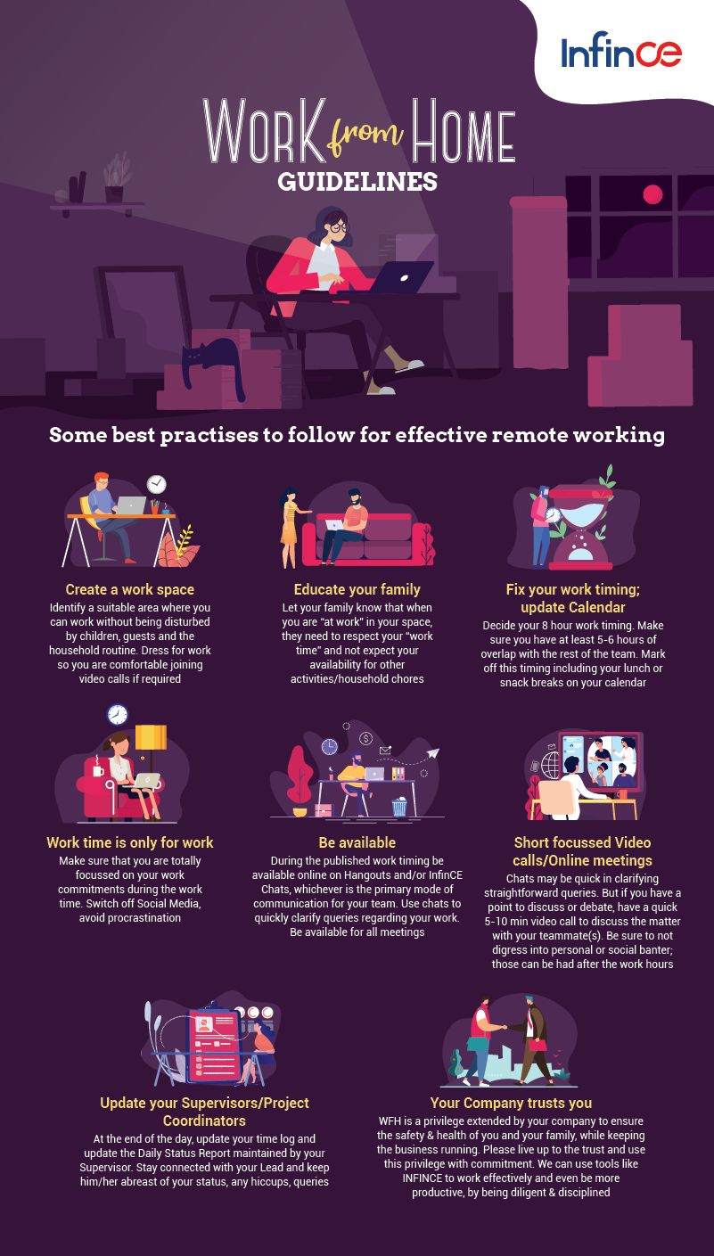 home working benefits for employers