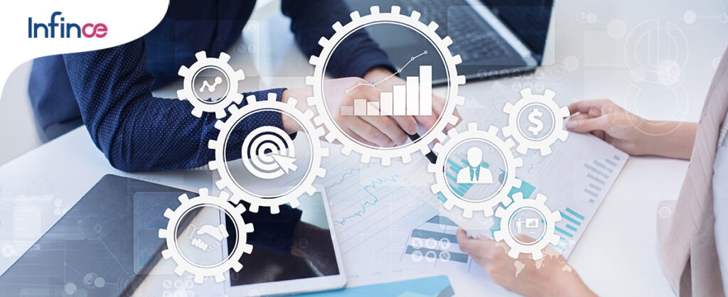 Integrated Productivity Tools