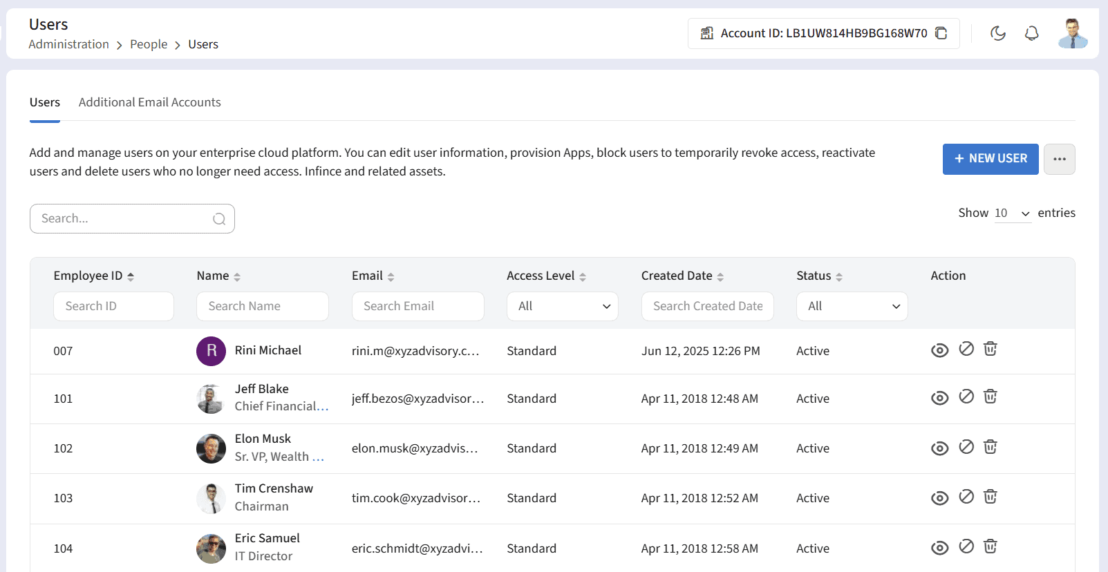 Infinity User Accessmenu User Access Control - Infince